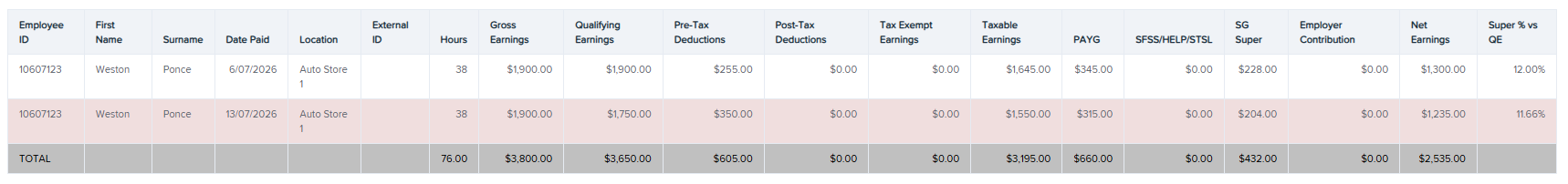 Report row highlighted where Super vs QE does not equal the mandatory SG rate.png