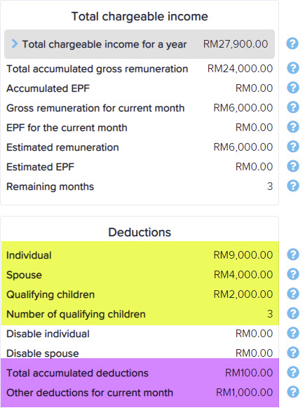 Tax Relief – Your Payroll (MY)