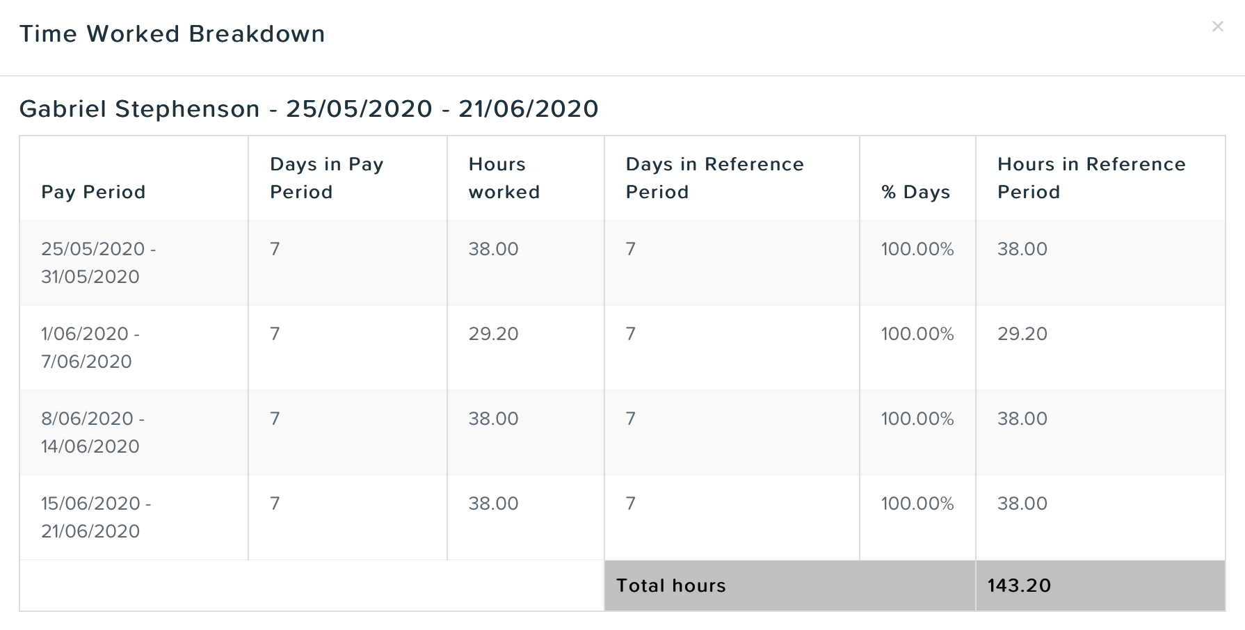 JK_hours_modal.png
