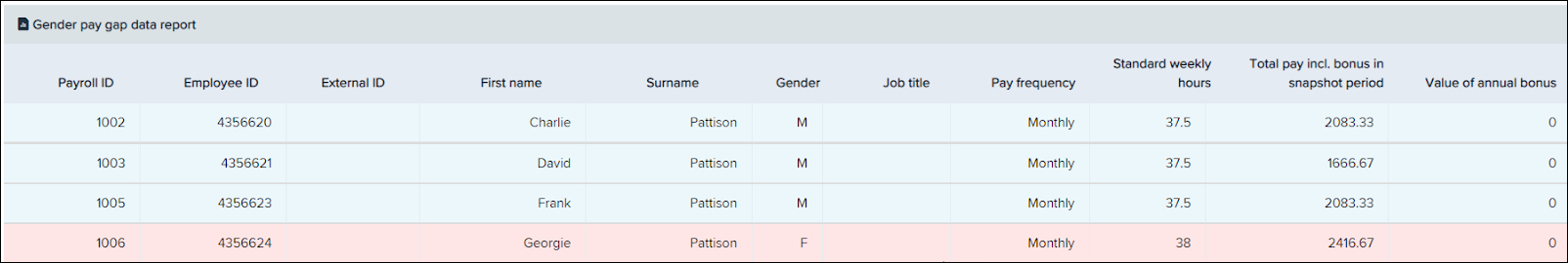 Gender_Data__1_.jpeg